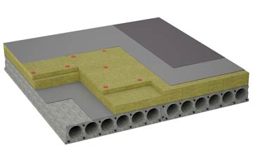 considerations of Heskin Green flat roofing insulation